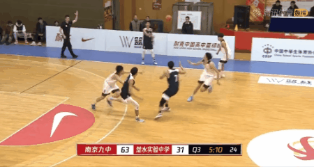 刻苦训练篮球时如何避免受伤的建议_1